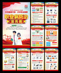 职业病防治法