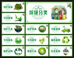 环保