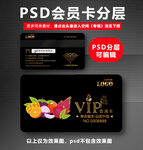 水果VIP卡 