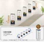中医楼梯文化墙