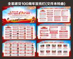 中国共产党建党100周年展板