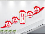 楼梯党建文化墙标语
