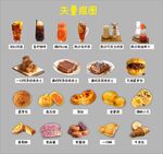 网红饮品美食抠图