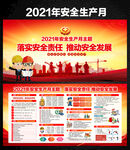 2021安全生产月