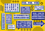 网红墙