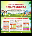 2021年中国学生营养日