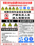  施工警示标识 