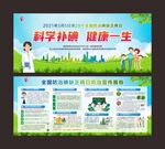 全国防治碘缺乏病日防治宣传展板