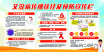 艾滋病传播途径及预防宣传栏