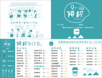 小清新名片简约菜单绿色奶茶饮品