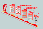 红船精神