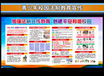 青少年法治教育宣传栏