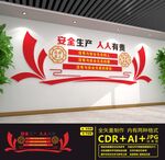 安全生产文化墙