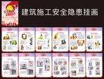 建筑施工安全隐患挂画