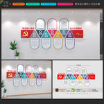 为民服务文化墙