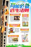 高层建筑消防