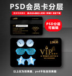  眼镜VIP卡 