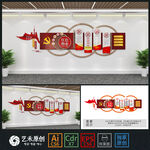 红色物业党建文化墙