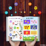 幼儿逻辑思维脑图