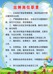 财务出纳岗位职责