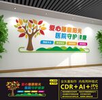 医院文化墙