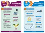 计量与民生
