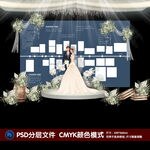 婚礼照片墙