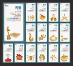 工厂文化