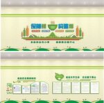 食品安全文化墙