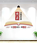 阅览室文化墙