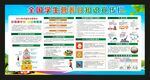 全国学生营养日
