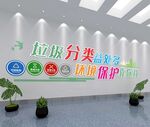 绿色环保垃圾分类文化墙