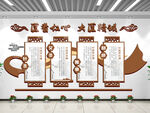 中医文化墙