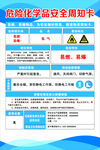 危险化学品安全周知卡 氢气
