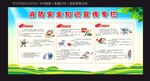 消防安全宣传栏