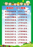 教师的十二项修练