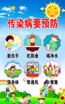 传染病预防知识