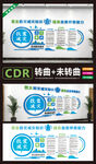 防灾减灾文化墙