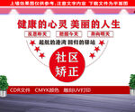 社区矫正心理文化墙