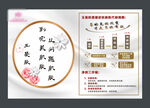 祛斑海报