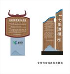 形象立牌 公园导视牌 景区指示