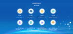 软件开发banner