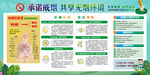 2021世界无烟日宣传栏