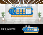 企业公司发展历程宣传文化墙