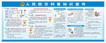 人民防空科普知识宣传