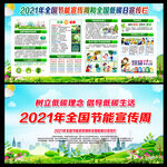 2021节能宣传周