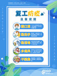 防疫宣传海报