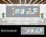 企业公司简介文化墙