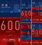 地产价值点