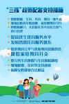三孩政策配套支持措施